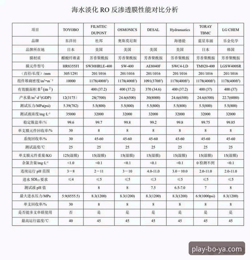 博亚沉浸式体验 巴斯克德比深度解析:博亚沉浸式体验下的门迪佐罗萨激战与胜负密码
